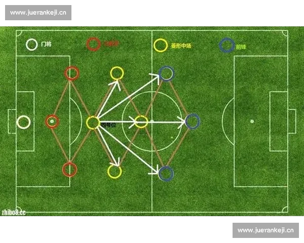足球联赛发展格局与全球竞争趋势深度解析与未来前景展望综合研究报告