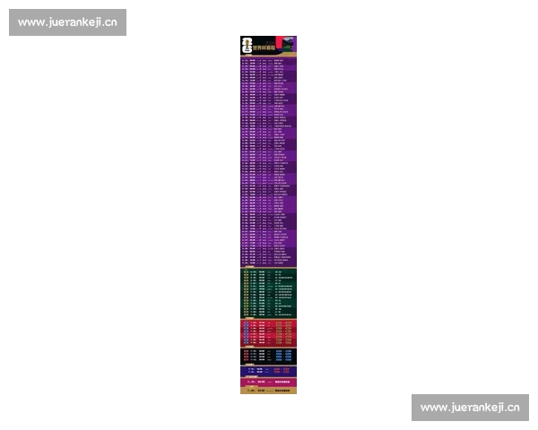 全面掌握全球热门体育赛事赛程信息与实时查询指南助你不错过每一场精彩比赛