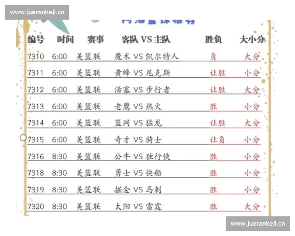 篮球即时比分全程追踪最新赛况实时数据分析与精彩回顾